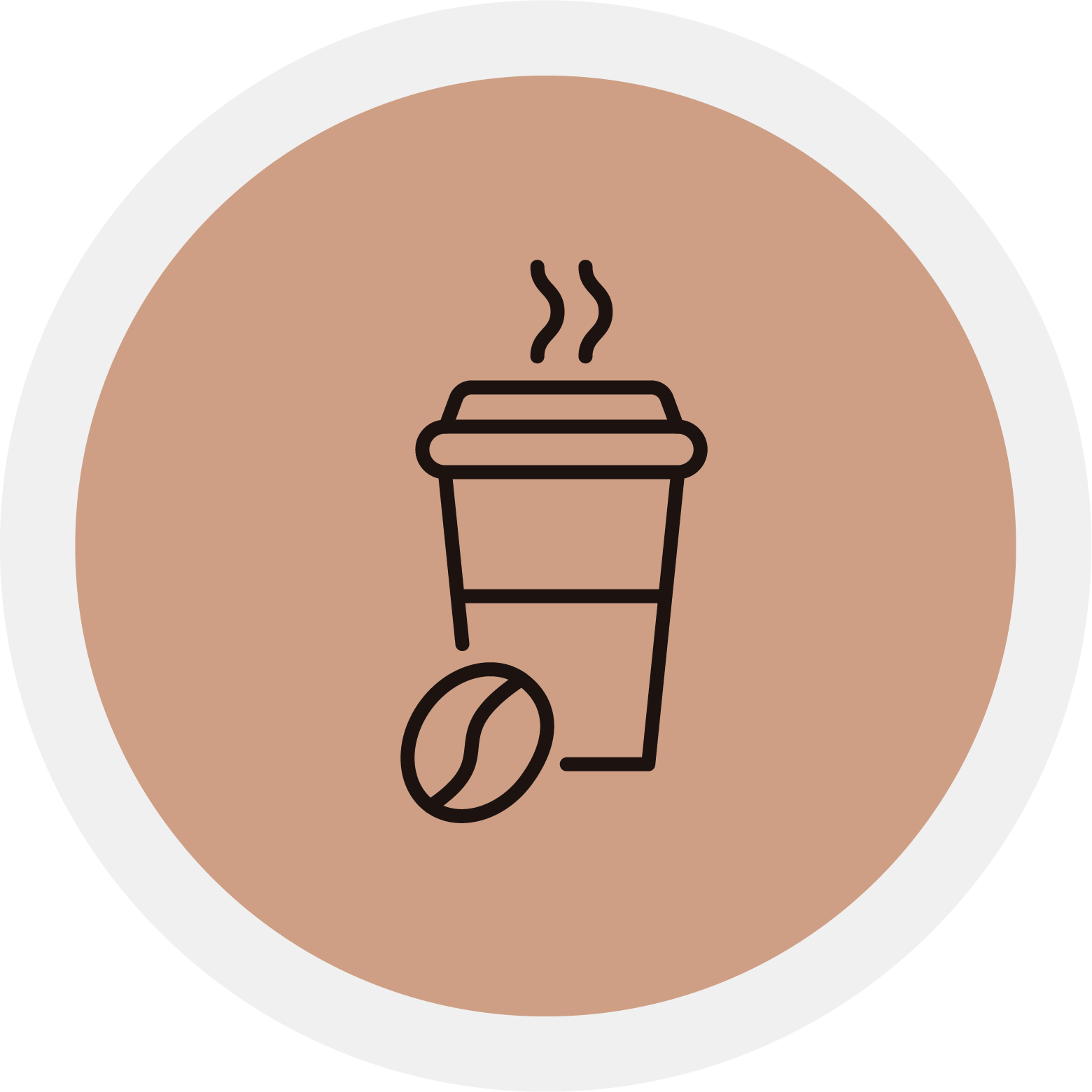 تنوع محصولات